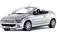 206 CC Cabrio