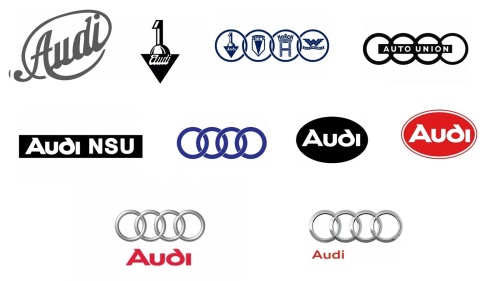 Audi Çıkma Cam, Kapı Camı ve Kelebek Cam Bulma Rehberi